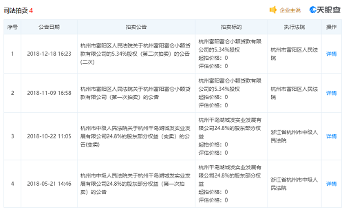 突發(fā)！23年大型化企哄然破產(chǎn)！連累4家企業(yè)一起破產(chǎn)！